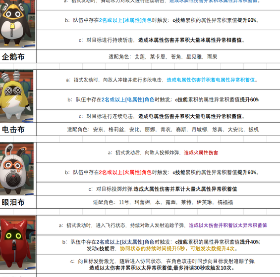 国外怎么玩国服手游教程
