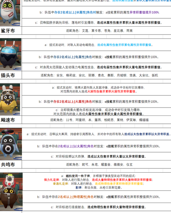 国外怎么玩国服手游教程
