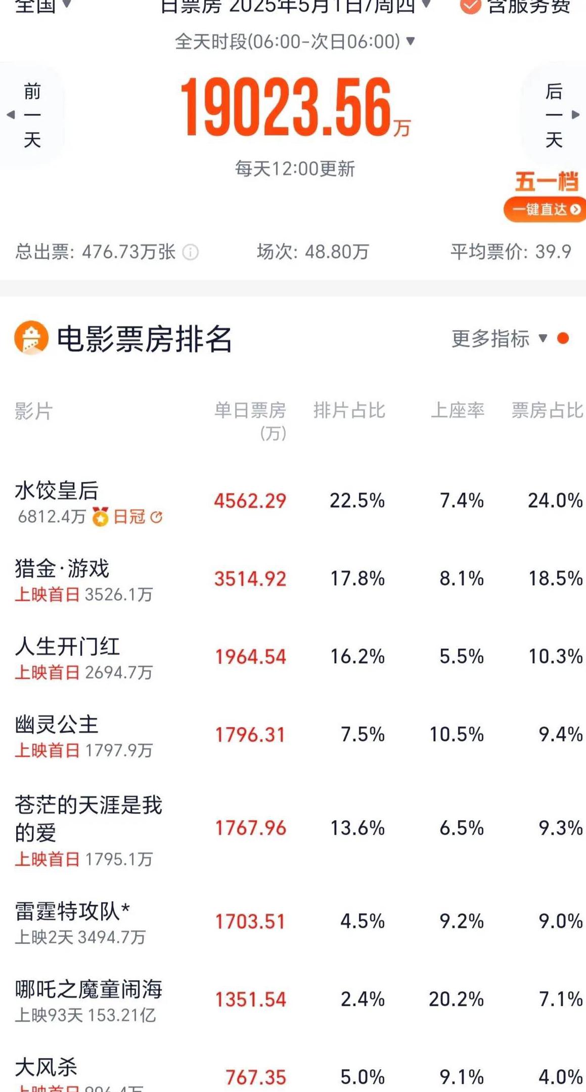 海外如何看芒果TV教程