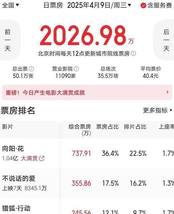 由于版权限制你所在的地区教程